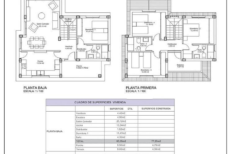Vrijstaande woning in Lorca