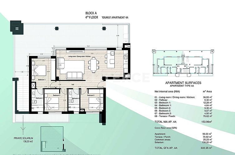 Appartement in Los Alcázares Centro