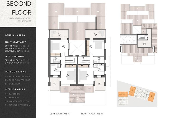Appartement in Los Alcazares