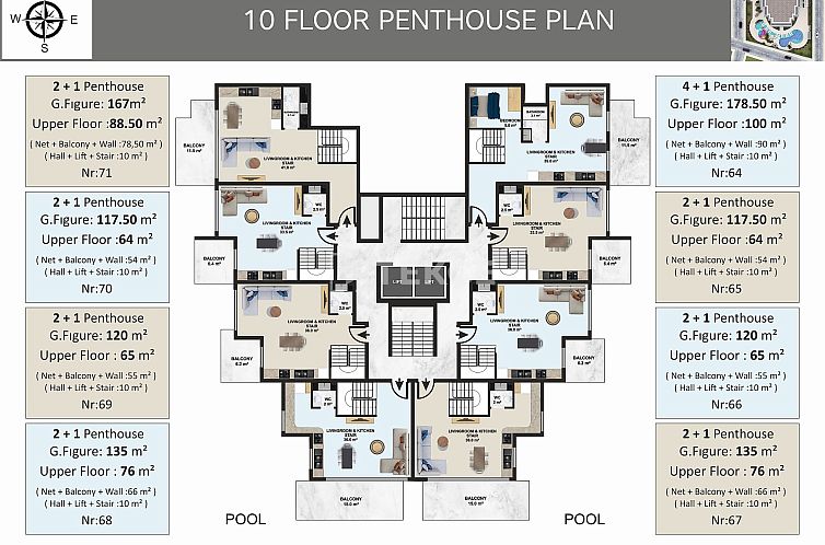 Appartement in Alanya