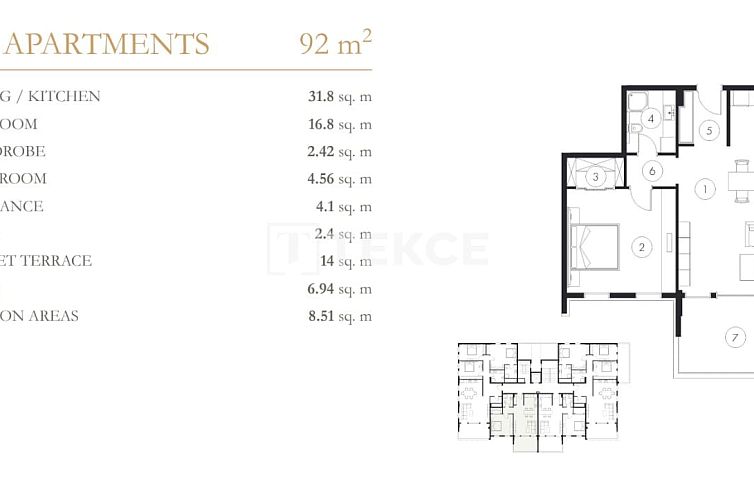Appartement in Alanya