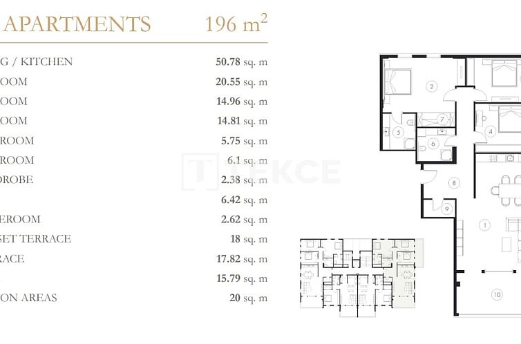 Appartement in Alanya
