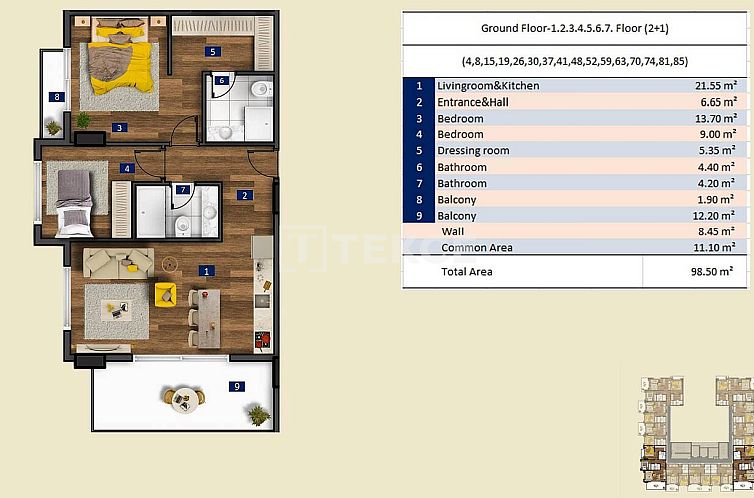 Appartement in Alanya