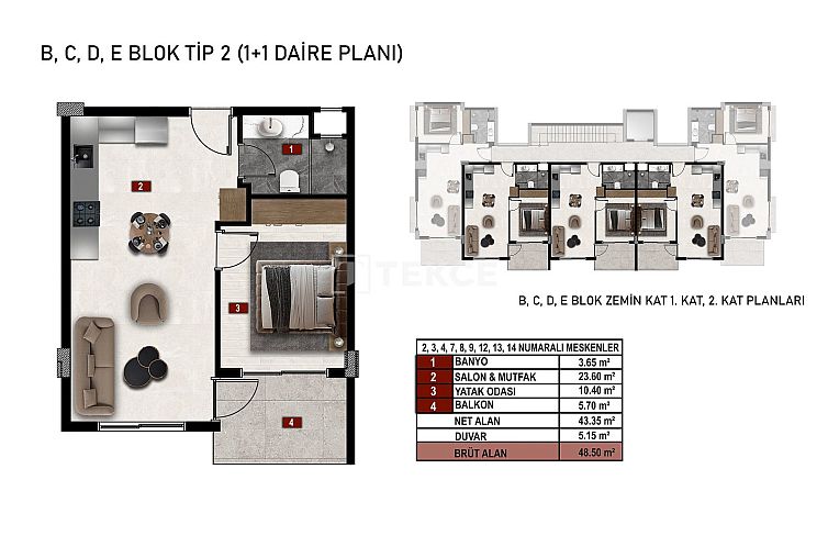 Appartement in Alanya