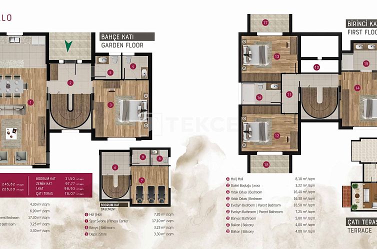 Geschakelde woning in Dörttepe