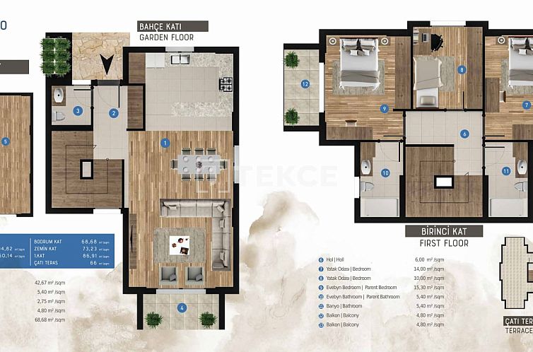 Geschakelde woning in Dörttepe