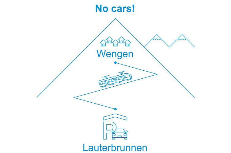 Appartement Silberhorn Apt. V