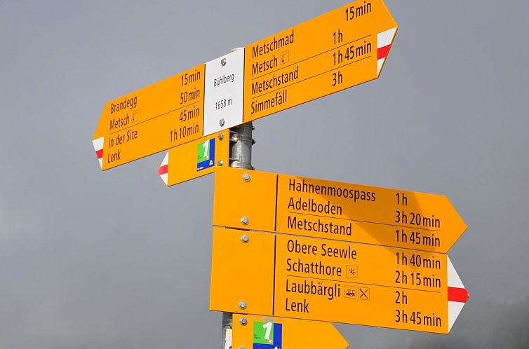 Appartement Sumpfbödeli