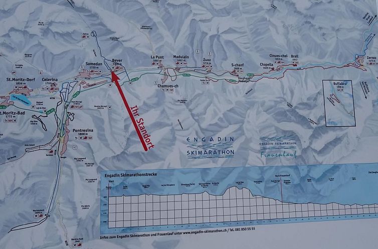 Appartement Chesa Arettas