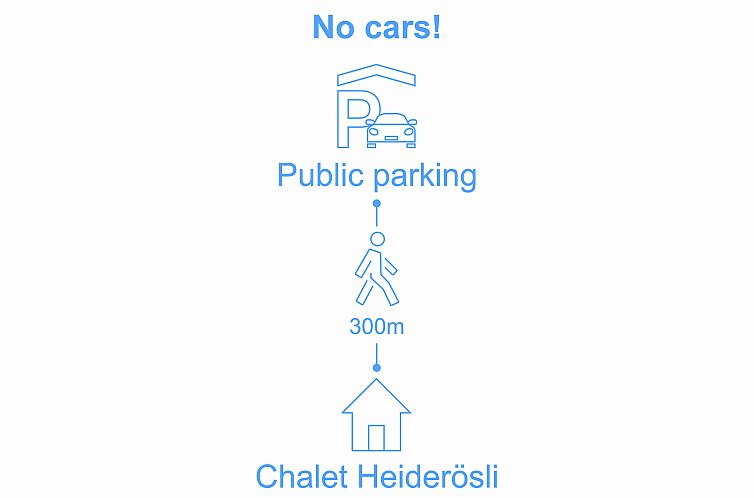 Appartement Heiderösli