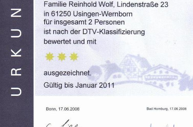 Appartements & Ferienwohnungen Wolf