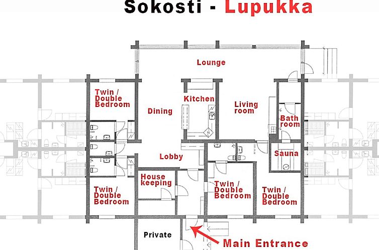 Vakantiehuis Sokosti - lupukka
