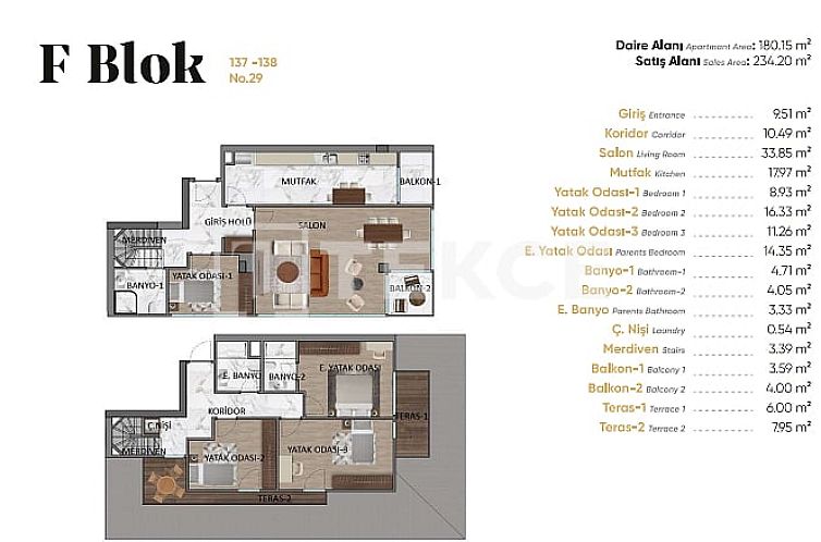 Appartement in Üsküdar