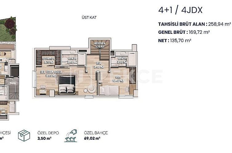Appartement in Üsküdar
