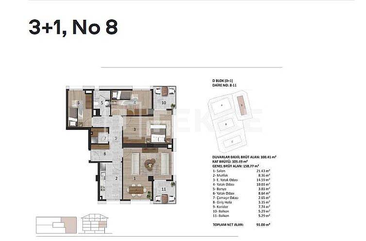 Appartement in Üsküdar