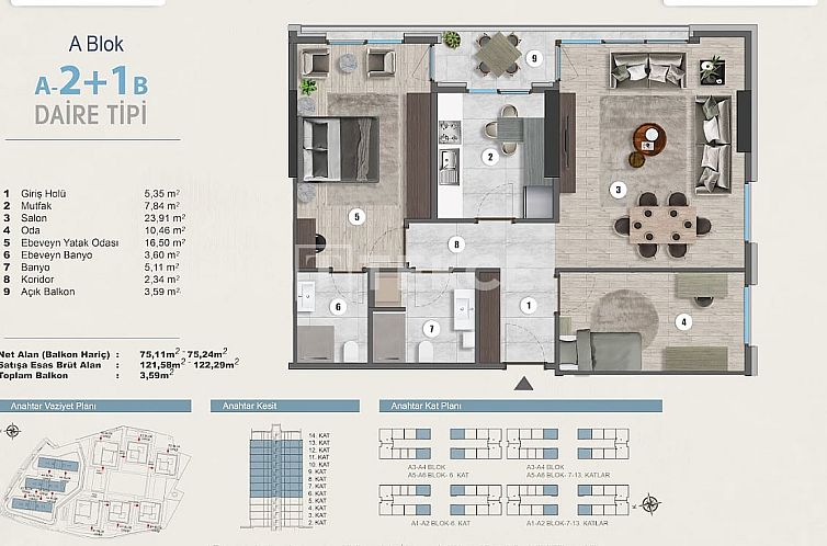 Appartement in Kartal