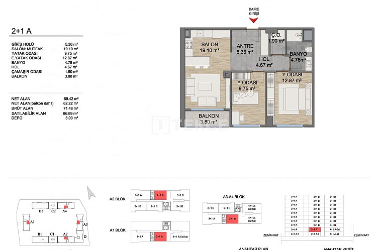 Geschakelde woning in İkitelli Osb