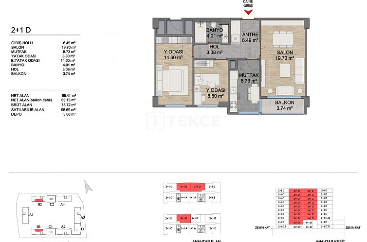 Geschakelde woning in İkitelli Osb