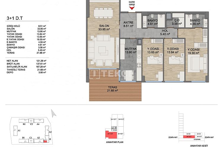 Geschakelde woning in İkitelli Osb