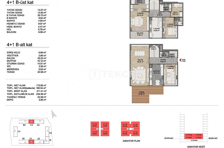 Geschakelde woning in İkitelli Osb