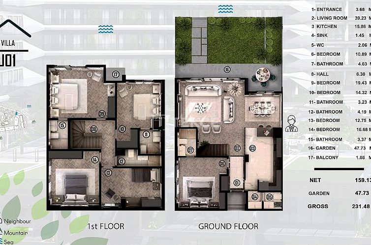 Vrijstaande woning in Çınarcık