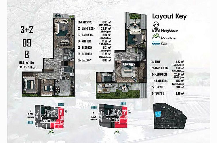 Appartement in Çınarcık