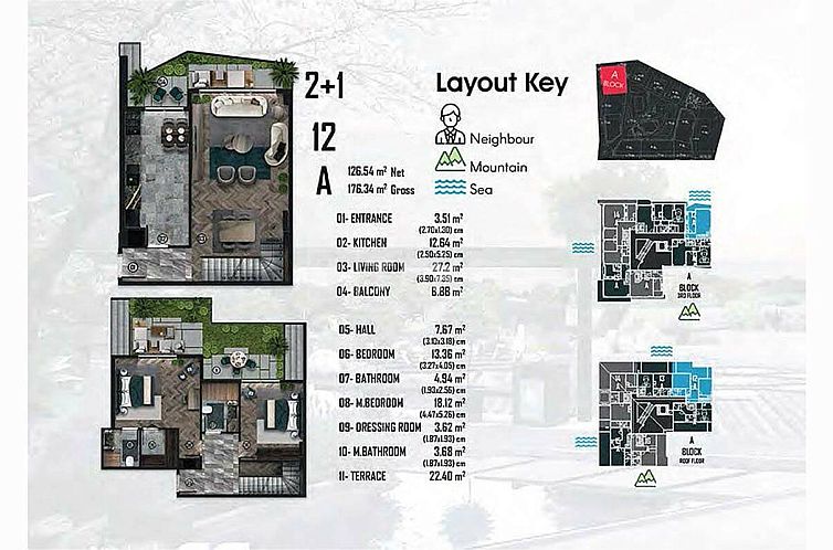 Appartement in Çınarcık