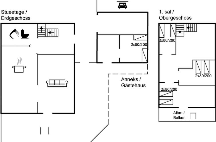 Vakantiehuis "Ditleif" - 8km to the fjord
