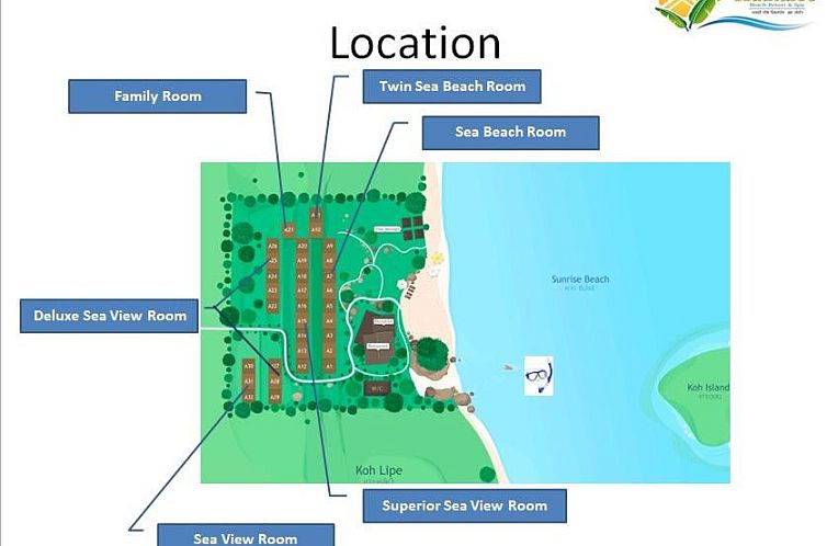 Kathalee Beach Resort & Spa