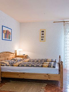 Ferienhaus Vakantiehuis Holunderzimmer, Kappe, Berlin / Brandenburg, Deutschland