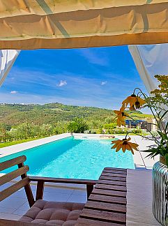 Holiday property Vakantiehuis Nevenka, Motovun, Istria, Croatia