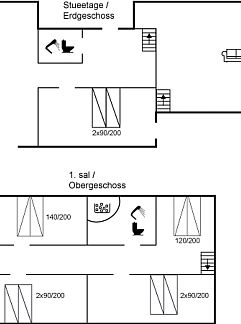 Holiday property Vakantiehuis "Eija" - 5m from the sea, Hasle, Bornholm, Denmark