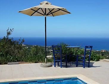 Villa Helena