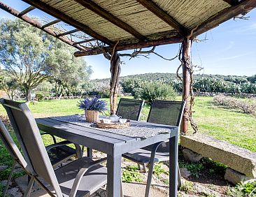 Vakantiehuis Tramontana