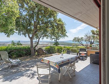 Appartement Villaflair - Bellavista