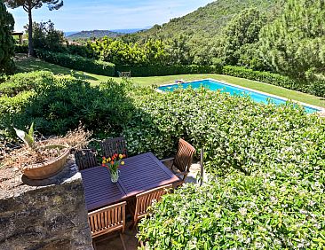 Vakantiehuis Le Mandrie