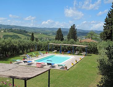 Appartement Conte Francesco II