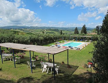 Appartement Conte Francesco I