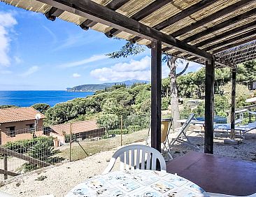 Vakantiehuis Villa 'Oleander' mit privatem Parkplatz