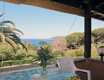 Appartement mit Wasserblick