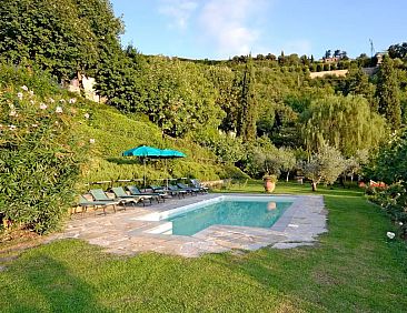 Villa Santa Maria