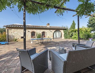 Appartement Maskendickkopf-Gimpel