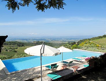 Appartement Cellole - La Stalla