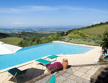 Appartement Cellole - Torretta (CTC153)