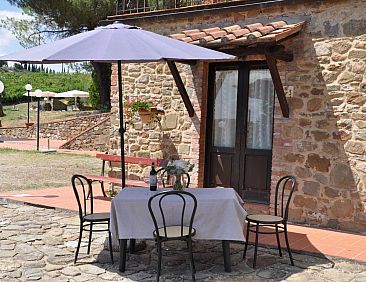 Appartement Schloss Selvole B3