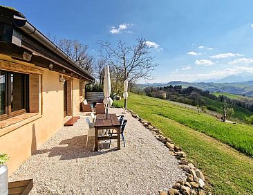 Vakantiehuis in Penna San Giovanni