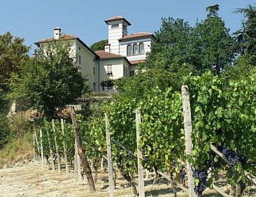 Appartement Wohnung mit Schwimmbad