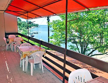 Appartement Šarenko