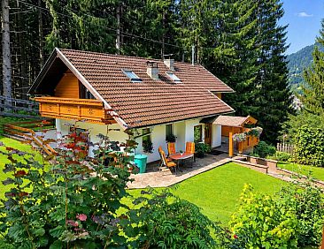 Landhaus Rangersdorf