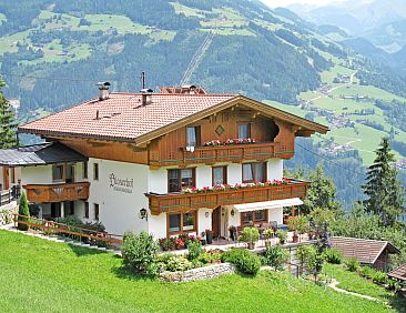 Appartement Bloserhof